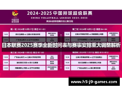日本联赛2025赛季全新时间表与赛事安排重大调整解析 日本联赛2025赛季全新时间表与赛事安排重大调整解析