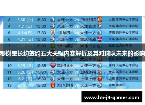 穆谢奎长约签约五大关键内容解析及其对球队未来的影响 穆谢奎长约签约五大关键内容解析及其对球队未来的影响