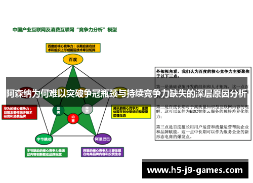 阿森纳为何难以突破争冠瓶颈与持续竞争力缺失的深层原因分析