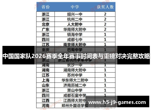 中国国家队2026赛季全年赛事时间表与重磅对决完整攻略 中国国家队2026赛季全年赛事时间表与重磅对决完整攻略