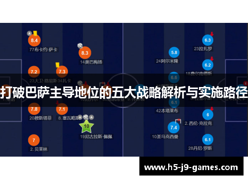 打破巴萨主导地位的五大战略解析与实施路径