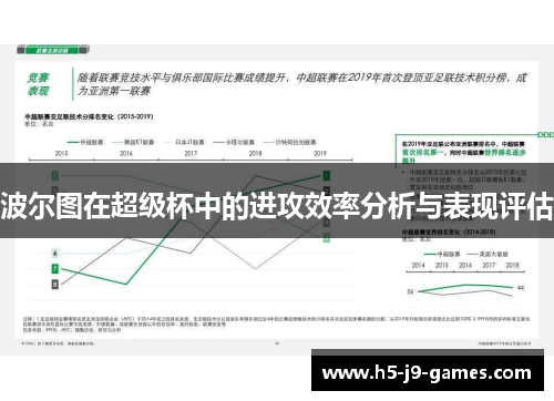 波尔图在超级杯中的进攻效率分析与表现评估