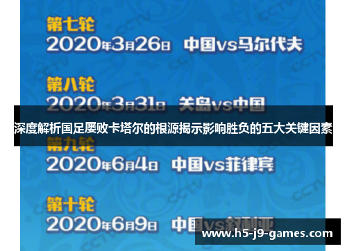深度解析国足屡败卡塔尔的根源揭示影响胜负的五大关键因素
