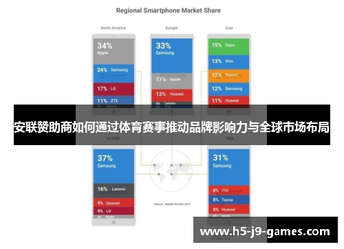 安联赞助商如何通过体育赛事推动品牌影响力与全球市场布局
