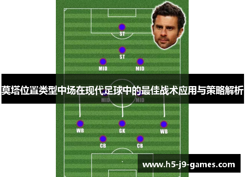 莫塔位置类型中场在现代足球中的最佳战术应用与策略解析 莫塔位置类型中场在现代足球中的最佳战术应用与策略解析
