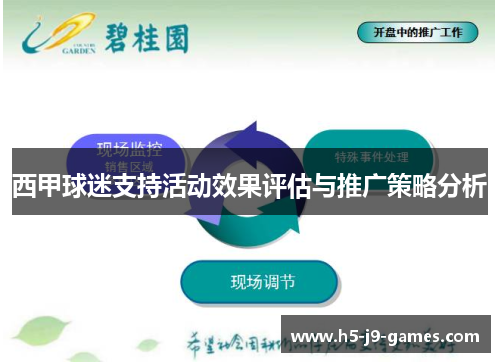 西甲球迷支持活动效果评估与推广策略分析 西甲球迷支持活动效果评估与推广策略分析
