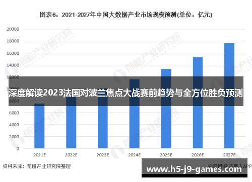 深度解读2023法国对波兰焦点大战赛前趋势与全方位胜负预测