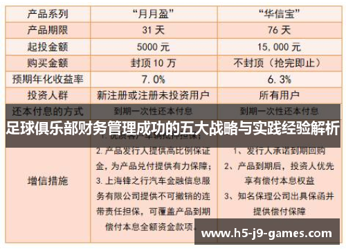 足球俱乐部财务管理成功的五大战略与实践经验解析