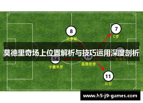 莫德里奇场上位置解析与技巧运用深度剖析 莫德里奇场上位置解析与技巧运用深度剖析
