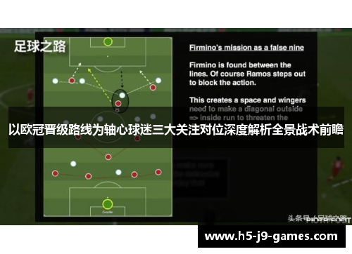 以欧冠晋级路线为轴心球迷三大关注对位深度解析全景战术前瞻 以欧冠晋级路线为轴心球迷三大关注对位深度解析全景战术前瞻