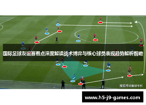 国际足球友谊赛看点深度解读战术博弈与核心球员表现趋势解析前瞻 国际足球友谊赛看点深度解读战术博弈与核心球员表现趋势解析前瞻