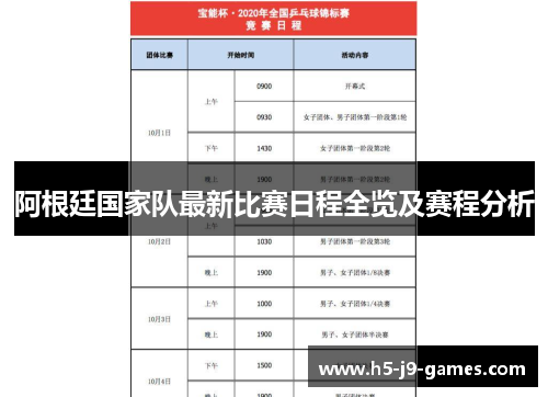 阿根廷国家队最新比赛日程全览及赛程分析